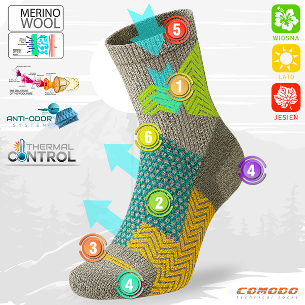 Skarpety trekkingowe COMODO TRE12 - 70% merino - miętowe
