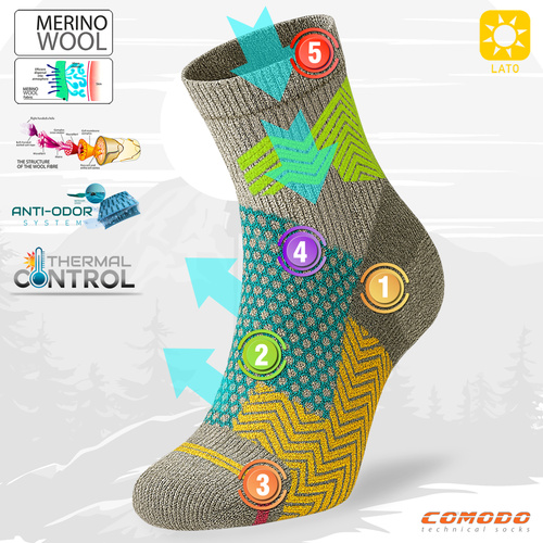 Skarpety trekkingowe TRE18 Everyday Merino - zielone zachód słońca