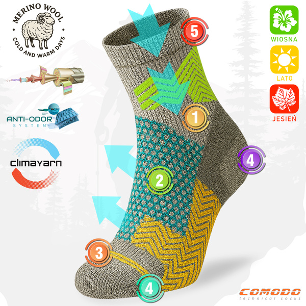 Skarpety trekkingowe TRE28 ClimaComfort TRAIL PRO - pomarańczowo/szare