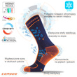 Narciarskie skarpety COMODO SKI2 – merino