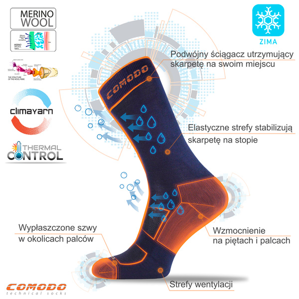Narciarskie skarpety COMODO SKI2 – merino
