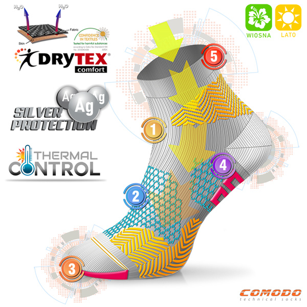 Zestaw technicznych skarpetek rowerowych STB - czarne / 3 PAK