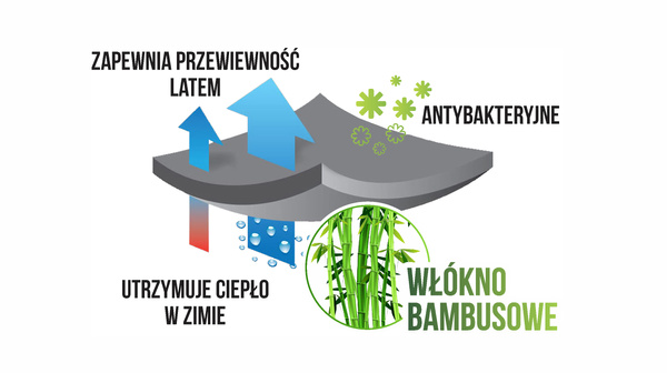 Bambusowe podkolanówki jeździeckie SJB - czarne