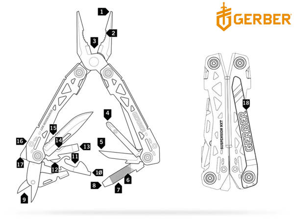 Multitool GERBER Suspension NXT - 15 narzędzi