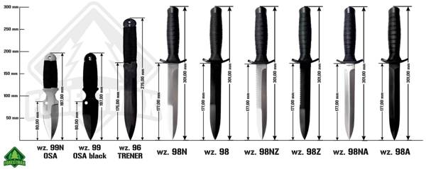 Nóż wz. 98 standard - oksydowany