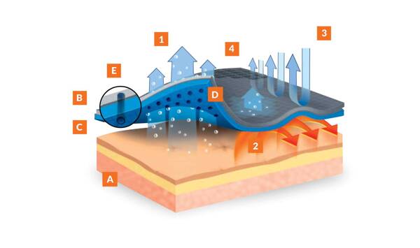 Termoaktywne getry narciarskie BRUBECK Thermo Extreme - męskie