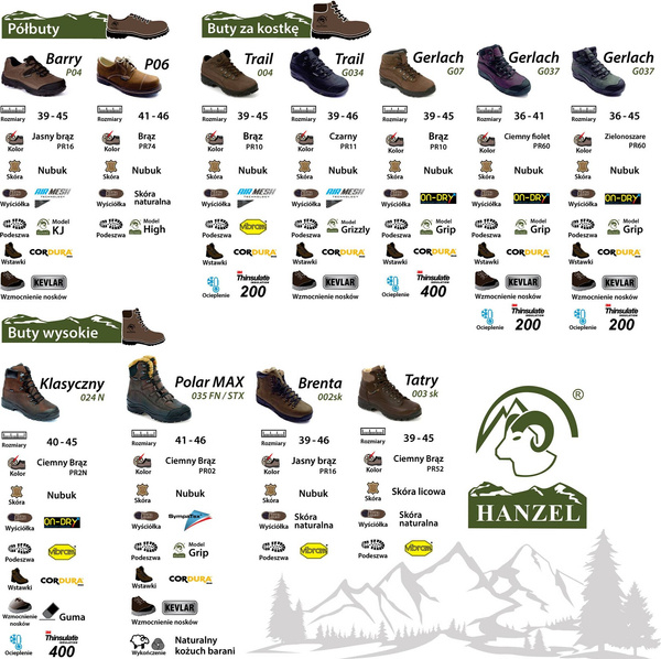 Trekkingowe buty Hanzel 024n Klasyczny